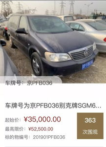 京标铺北京车牌转让全流程解析：老司机教你避开90%的坑