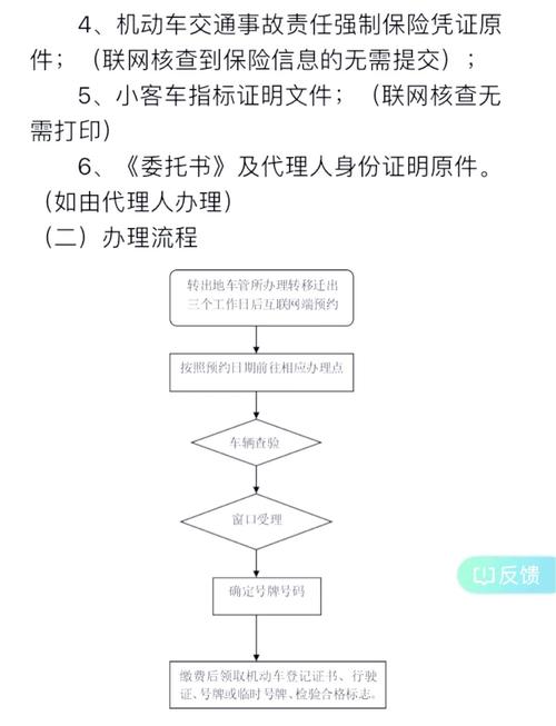 京标铺北京车指标公户转让，公司二手车转让：2023最新政策下的合规操作指南