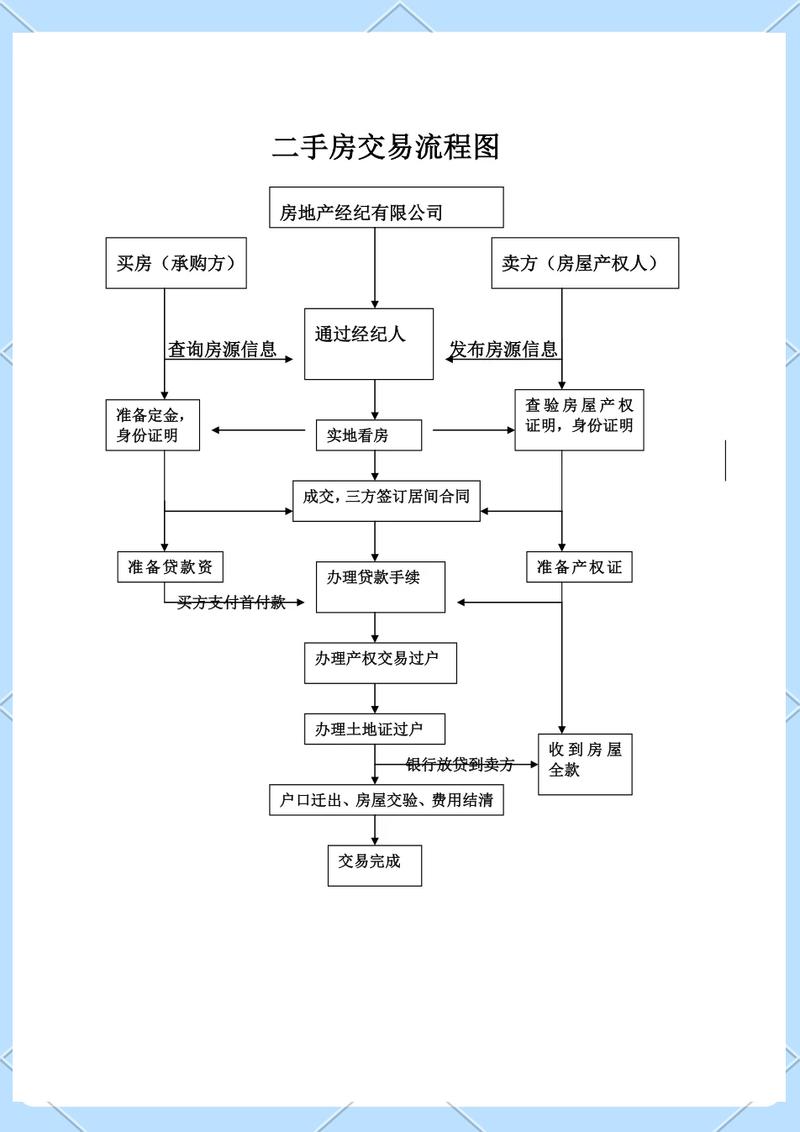 京标铺北京车牌公户三年五年租赁费用知多少？小白必看