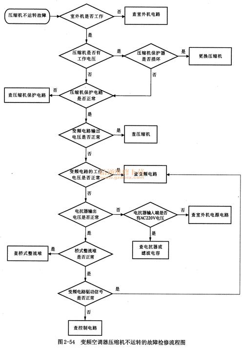 京标铺北京公司户电车转给个人现在行情全解析